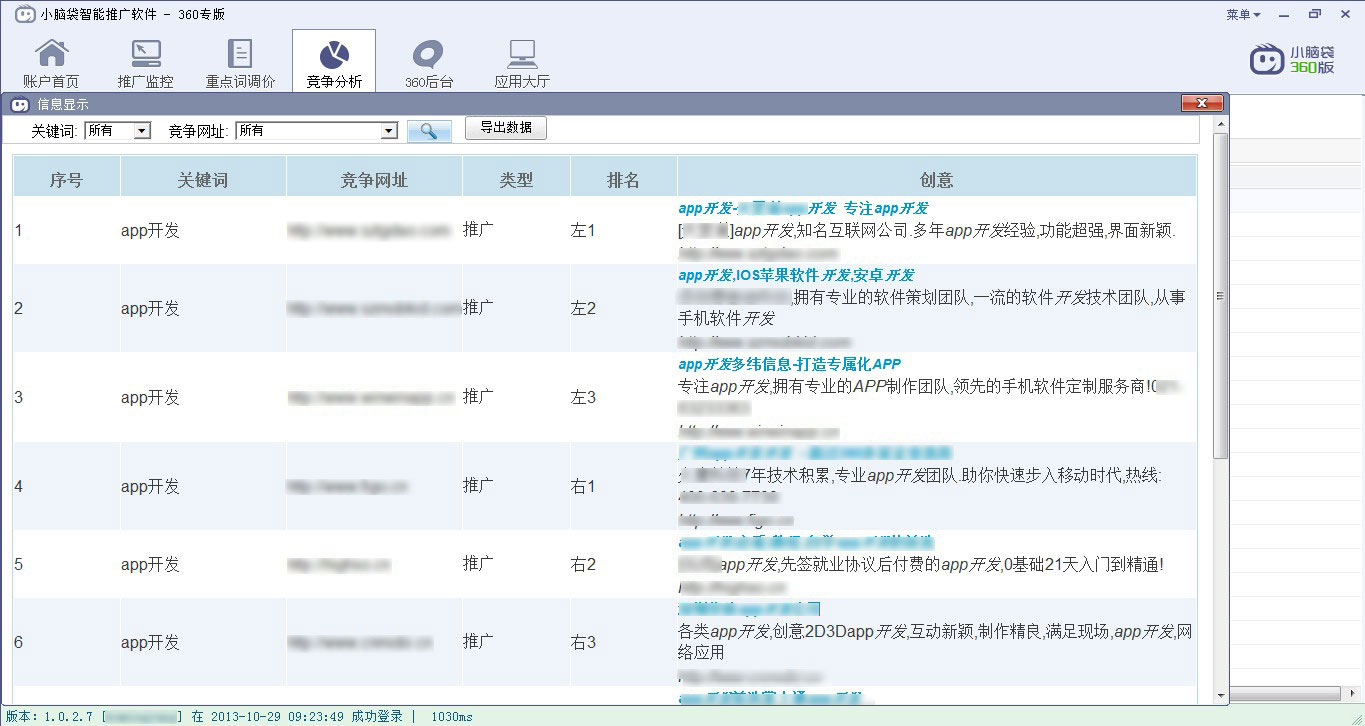 竞价对手分析