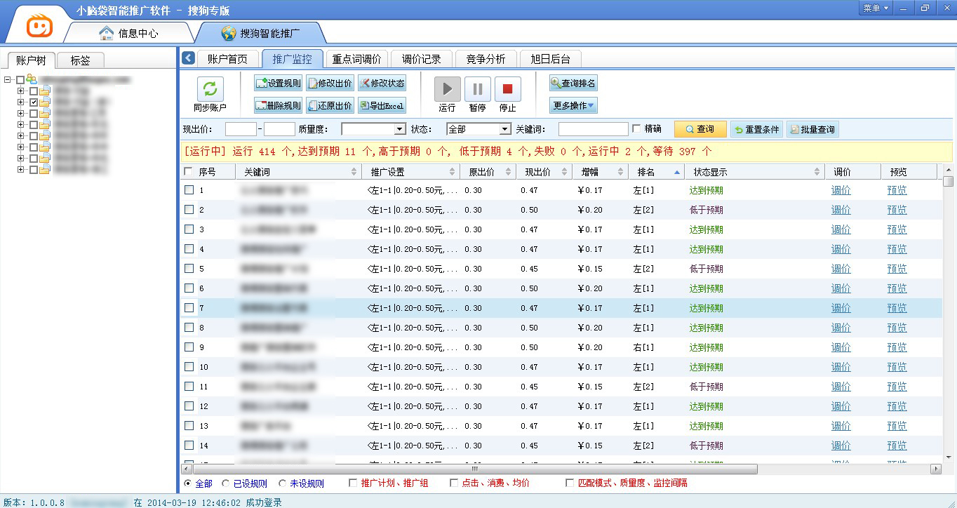 重点关键词调价